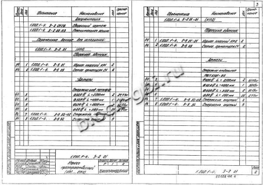 Ригель 1РДП 6.86-К Ригель 1РДП 6.86-К