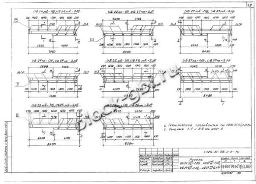 Ригель ИБ27пр-1 Ригель ИБ27пр-1