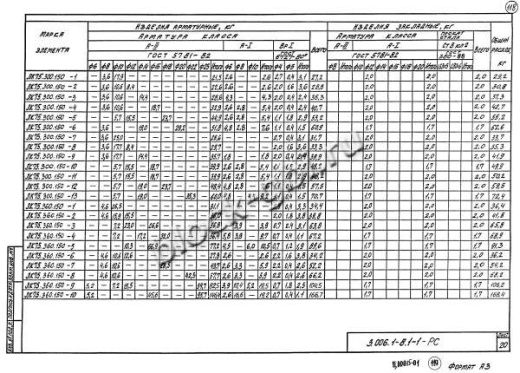 Лоток ЛК 75.300.150-4 Лоток ЛК 75.300.150-4