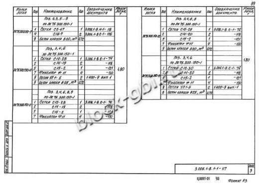 Лоток ЛК 75.300.150-13 Лоток ЛК 75.300.150-13