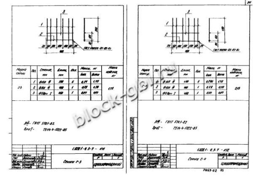 Ригель 1РДР 6.56-Д-а Ригель 1РДР 6.56-Д-а