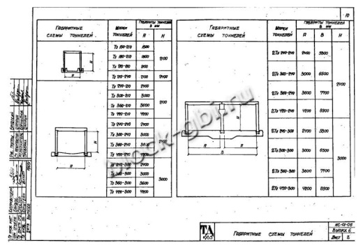 Тоннель 2Ту 420-300-1 двухсекционный