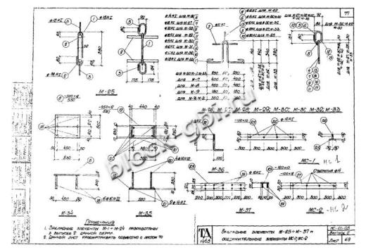 Стойка тоннелей СТ 3-3