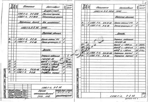 Ригель 1РДП 6.86-С Ригель 1РДП 6.86-С