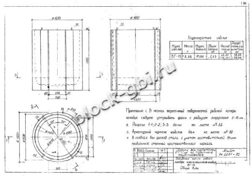 Колодец ВГ-15 Колодец ВГ-15