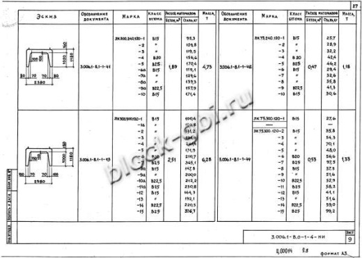 Лоток ЛК 300.240.120-9а