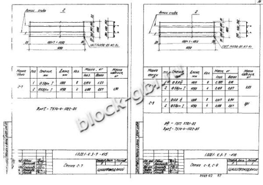 Ригель 1РДР 6.56-Д-а Ригель 1РДР 6.56-Д-а