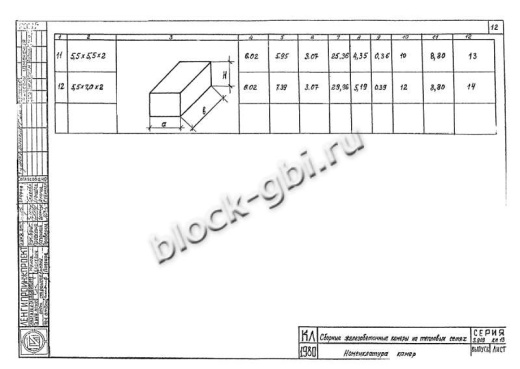 Камера тепловая футерованная ТК 5.5-7.0-2.0-фут Камера тепловая футерованная ТК 5.5-7.0-2.0-фут
