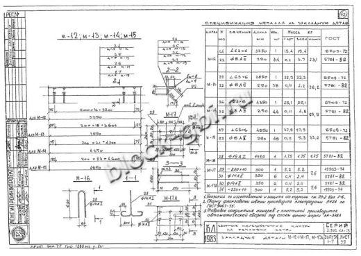Балка камеры футерованная Б-4-фут Балка камеры футерованная Б-4-фут