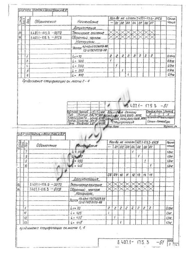 Стойка СК 22.9-3.0 Стойка СК 22.9-3.0