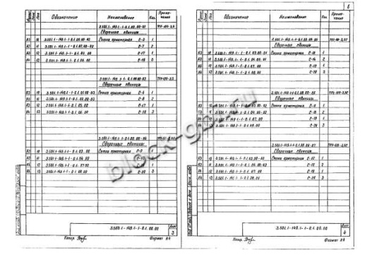 Фундамент ТСУ-60-3,5С Фундамент ТСУ-60-3,5С
