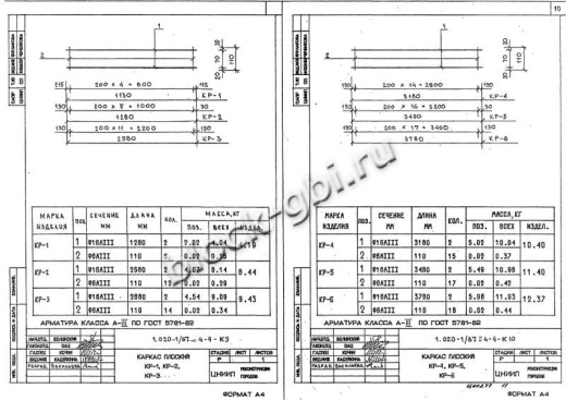 Диафрагма жесткости ДП 30.42