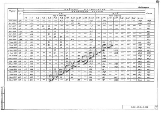 Стенка откосная СТ1пл-250М Стенка откосная СТ1пл-250М