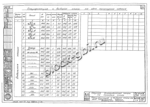 Плита перекрытия камеры футерованная П 43-21-к-фут Плита перекрытия камеры футерованная П 43-21-к-фут