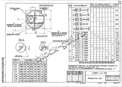 Плита 1ПП20-1 Плита 1ПП20-1