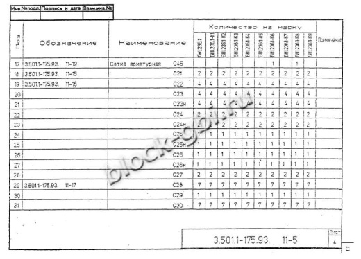 Балка мостовая БН 1.236.1-К3 Балка мостовая БН 1.236.1-К3