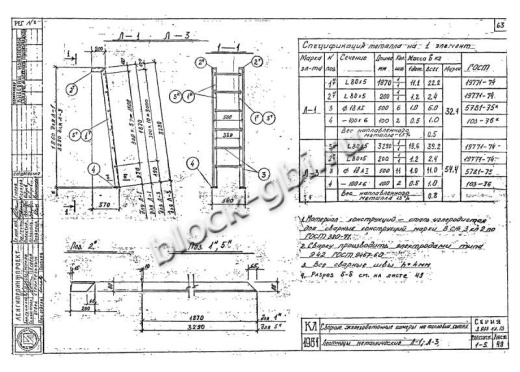 Камера тепловая футерованная ТК 1.8-1.8-4-фут Камера тепловая футерованная ТК 1.8-1.8-4-фут