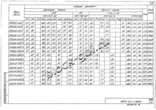 Ригель 1РДП 6.56-К Ригель 1РДП 6.56-К