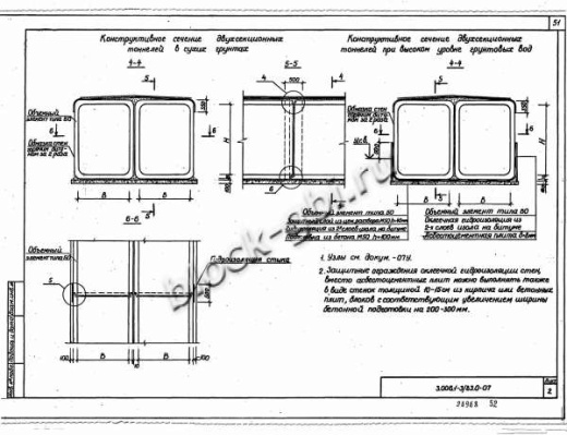 Объемный блок коллекторов БО 30х30-8