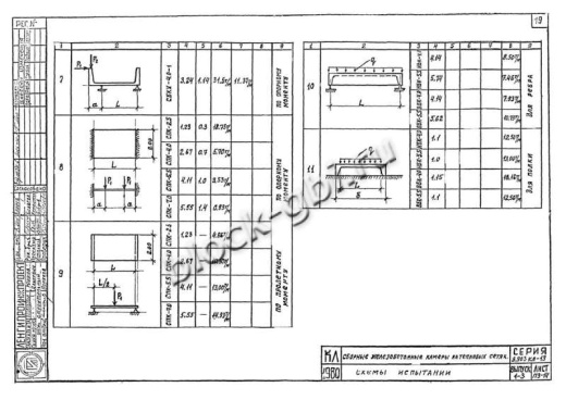 Средняя плита тепловой камеры СПК 7