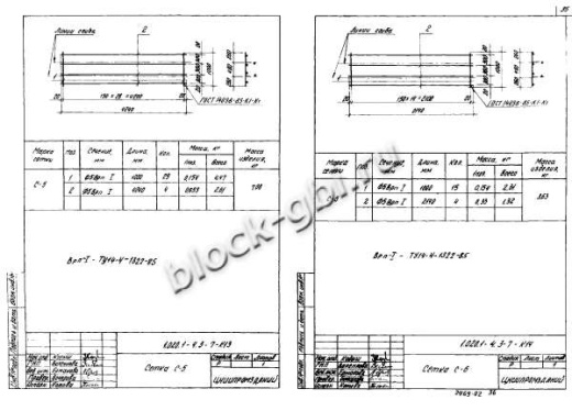 Ригель 1РДР 6.56-Д-а Ригель 1РДР 6.56-Д-а