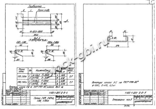 Ригель Р7-5-2С Ригель Р7-5-2С