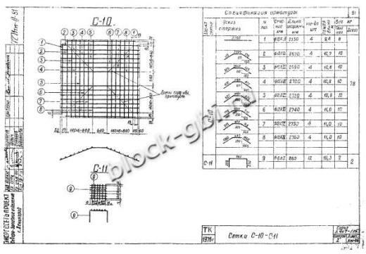 Фундамент Ф5-А Фундамент Ф5-А