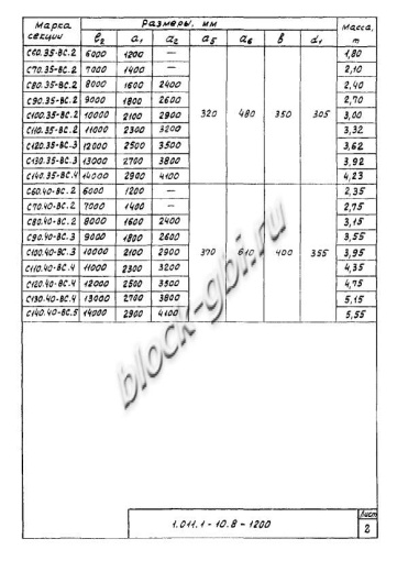 Свая С 280.35-С Свая С 280.35-С