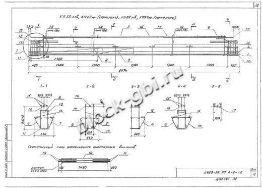 Ригель ИБ27пр-1 Ригель ИБ27пр-1