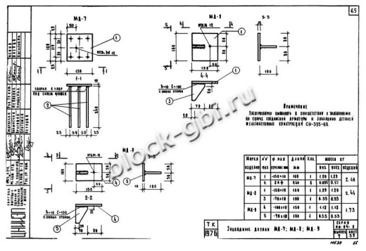 Диафрагма жесткости ДМ2-28-60п лев