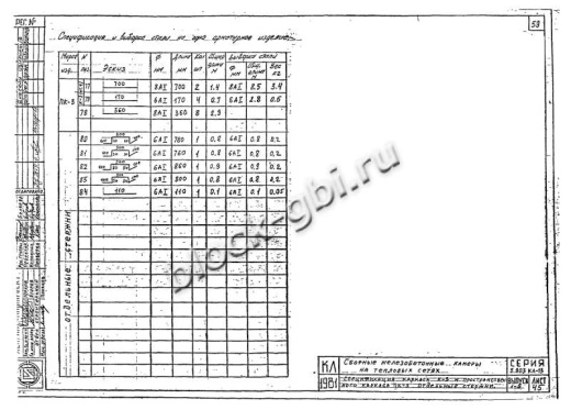 Средний блок камеры футерованный СБК 2.6-1-фут Средний блок камеры футерованный СБК 2.6-1-фут