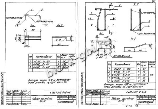 Ригель Р7-5-2С Ригель Р7-5-2С