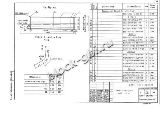Фундамент ТСУ-80-4,0С Фундамент ТСУ-80-4,0С