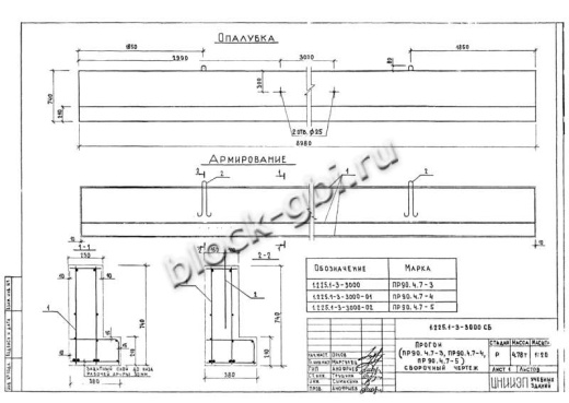 Прогон ПР 90-4.7-3 Прогон ПР 90-4.7-3