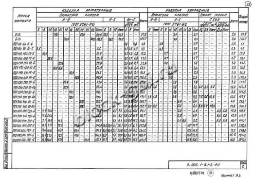 Лоток ЛКО 300.240.120-6 Лоток ЛКО 300.240.120-6