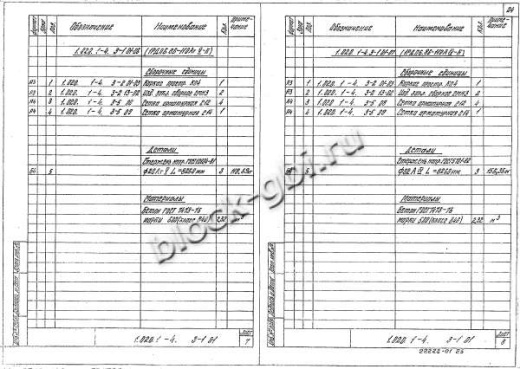 Ригель 1РДП 6.86-К Ригель 1РДП 6.86-К