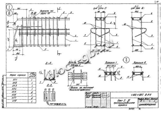 Ригель Р7-5-2С Ригель Р7-5-2С