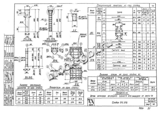 Стойка тоннелей СТ 2