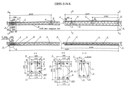 Стойка СВ 95-3 IV Стойка СВ 95-3 IV