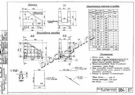 Блок междушпального лотка МШЛ-0.35