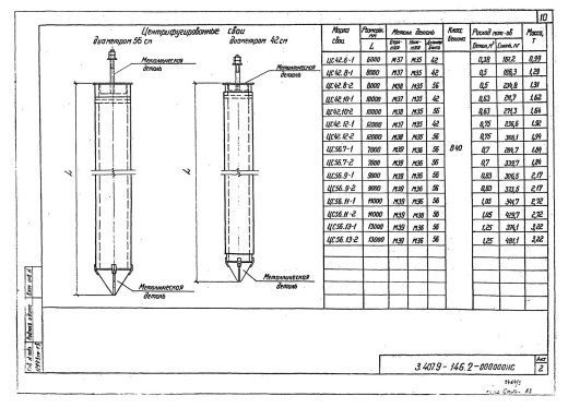 Свая ЦС 42.12-1 Свая ЦС 42.12-1