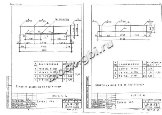Прогон ПРГ 36.1.4-4 Прогон ПРГ 36.1.4-4