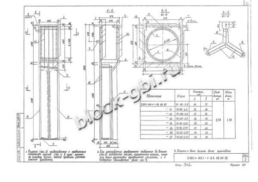 Фундамент ТС-120-3,5С Фундамент ТС-120-3,5С