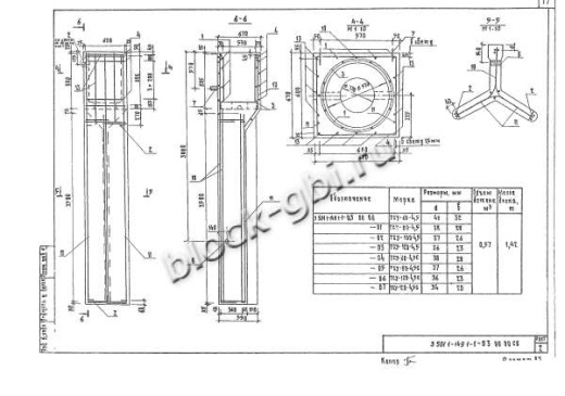 Фундамент ТСУ-120-4,5 Фундамент ТСУ-120-4,5