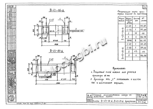 Плита перекрытия камеры футерованная П 43-21-д-фут Плита перекрытия камеры футерованная П 43-21-д-фут