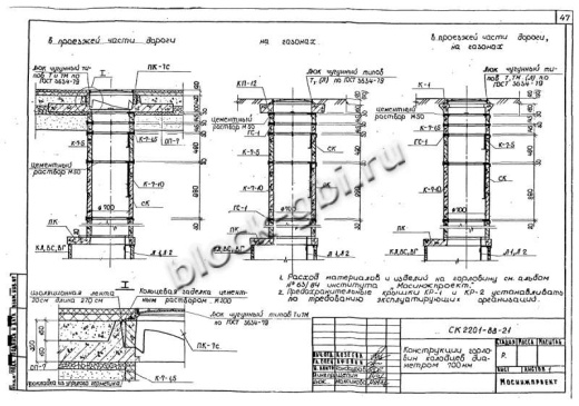 Кольцо футерованное К-20-5-фут Кольцо футерованное К-20-5-фут