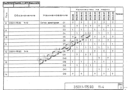 Балка мостовая БН 1.236.1-К3 Балка мостовая БН 1.236.1-К3