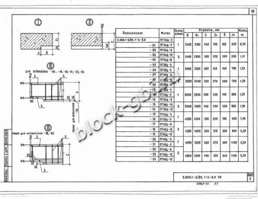 Плита перекрытия коллекторов ПТ 42д-8