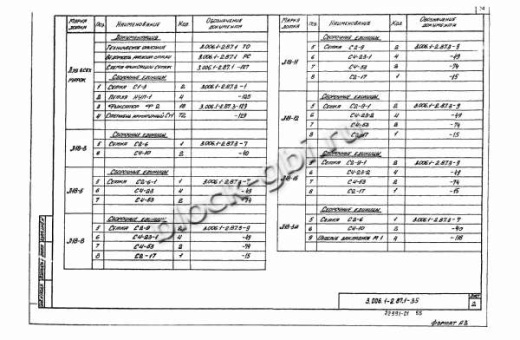Лоток Л 18-5 Лоток Л 18-5