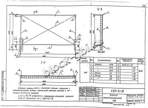 Панель 3ПБ 40.20 Панель 3ПБ 40.20